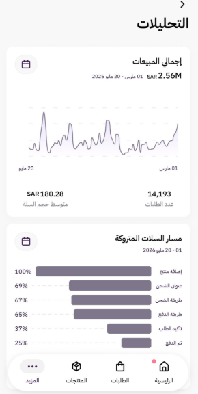 نتائج حملات إعلانية — لقطة 2 — نتائج حملات إعلانية